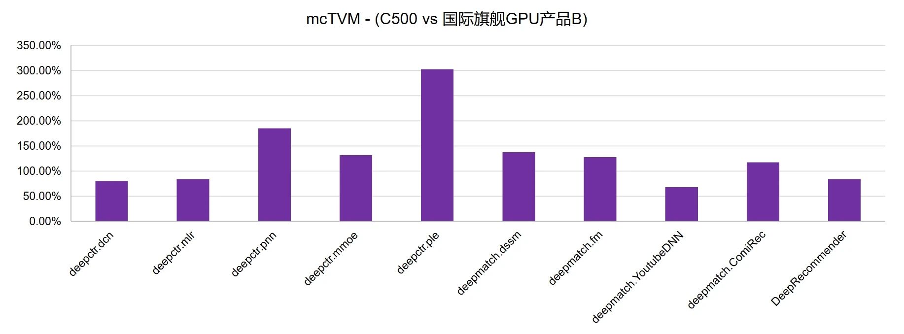 皇冠体育