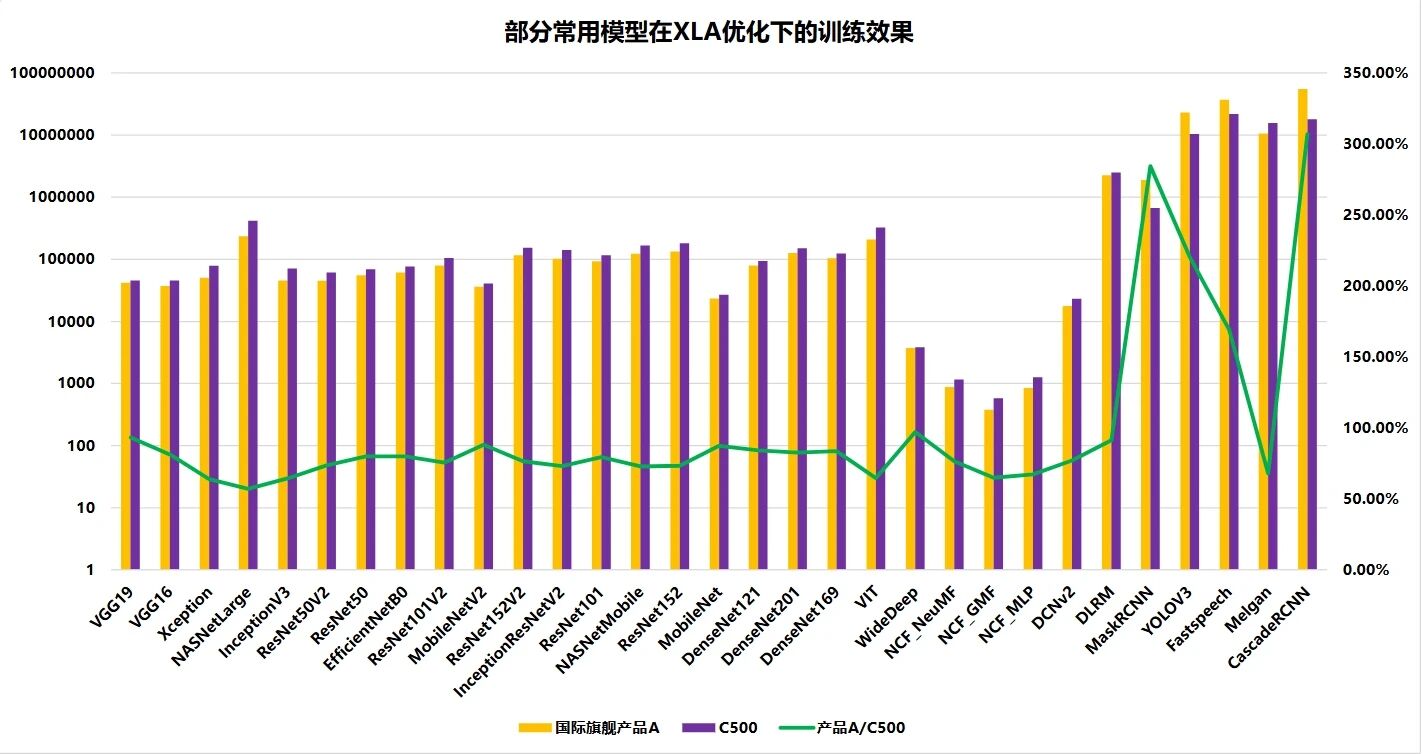 皇冠体育