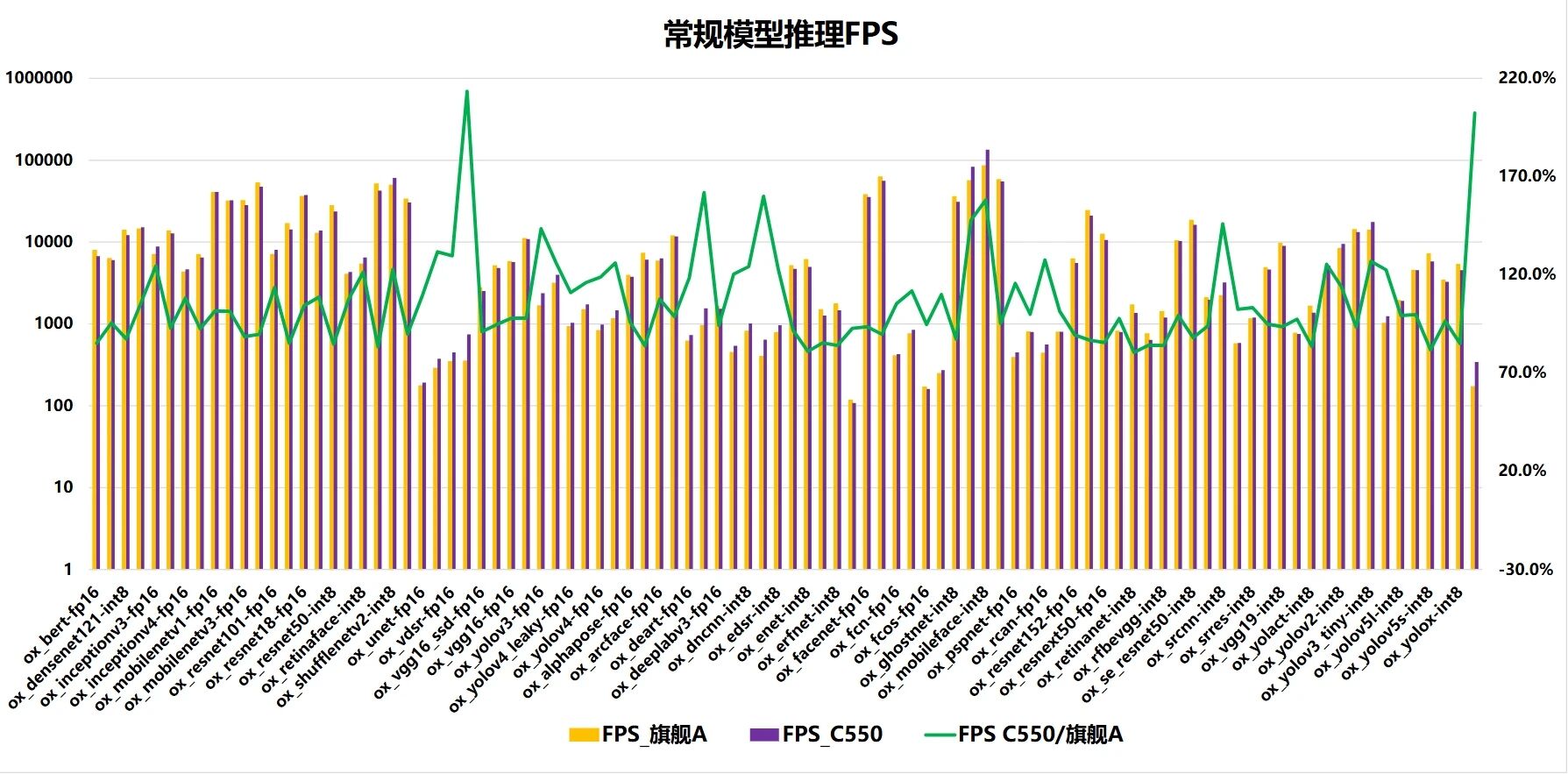 皇冠体育