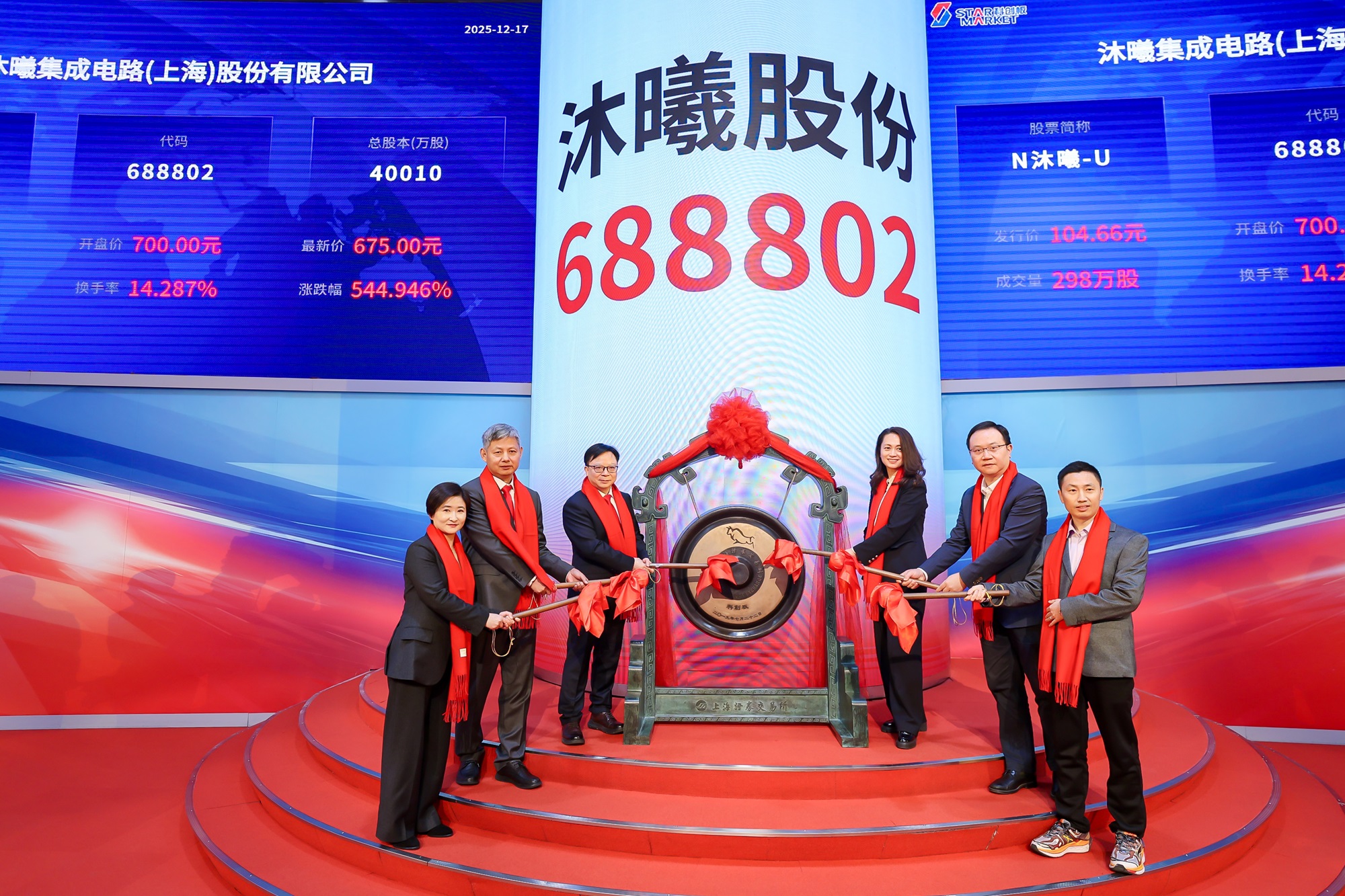 皇冠体育