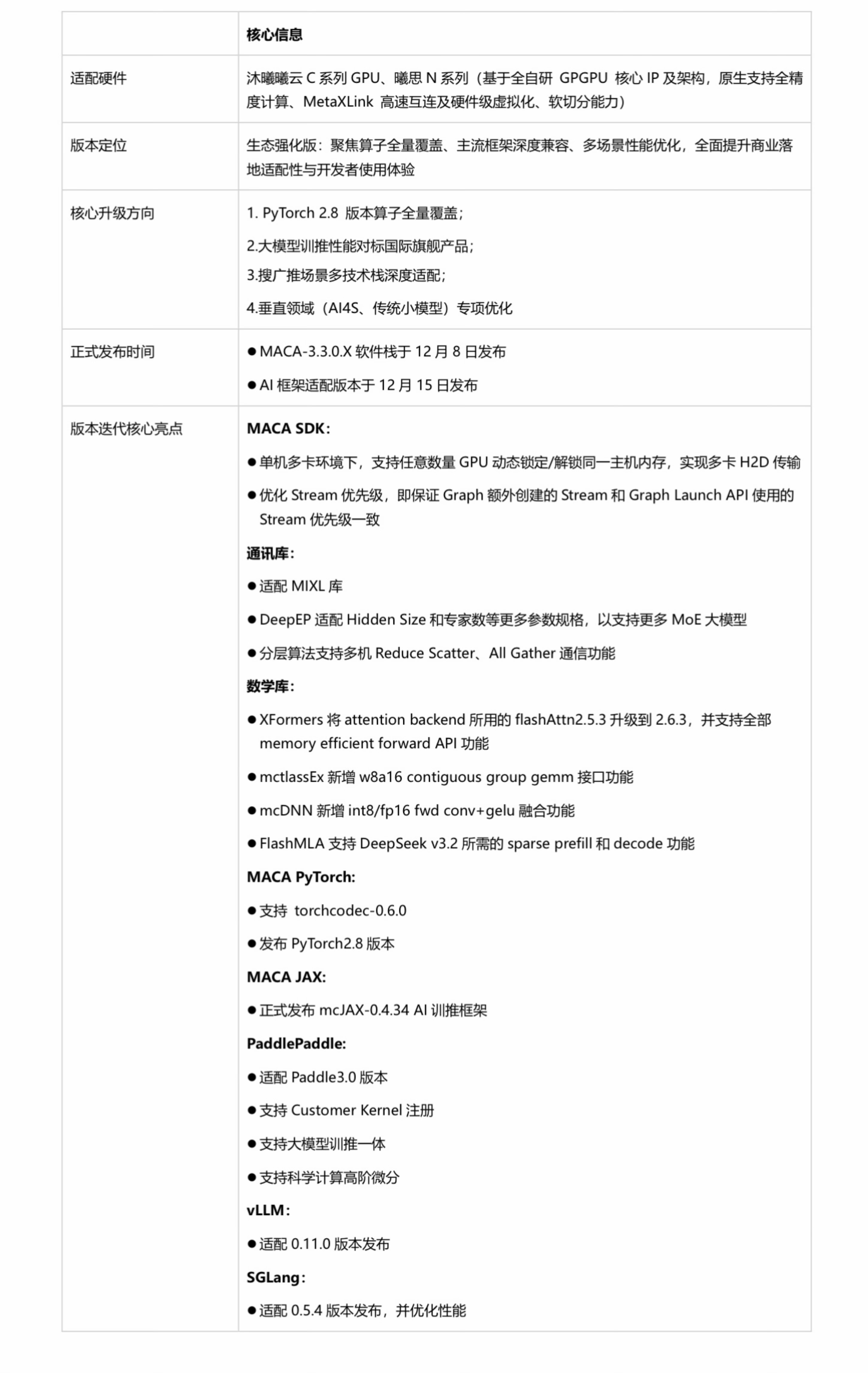 皇冠体育
