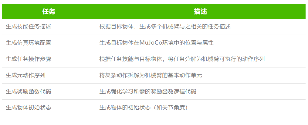 皇冠体育