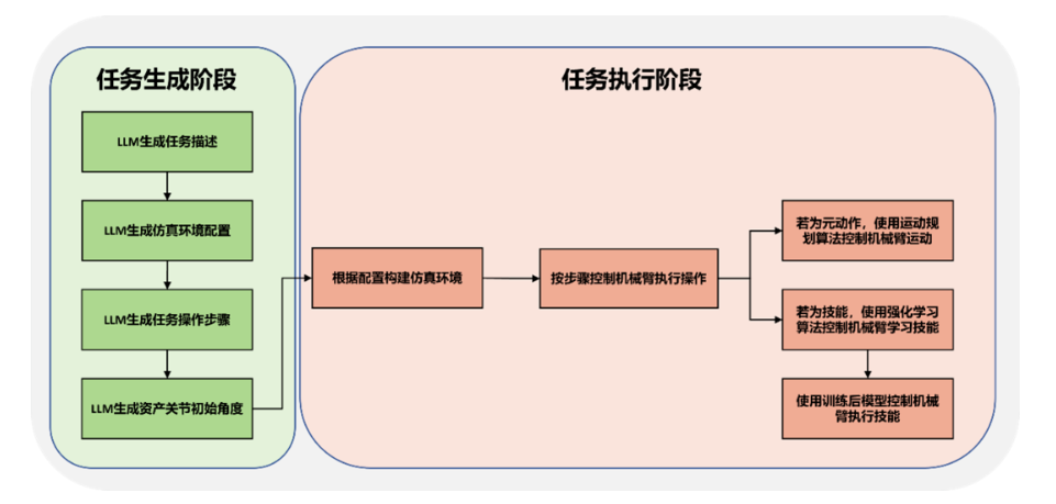 皇冠体育