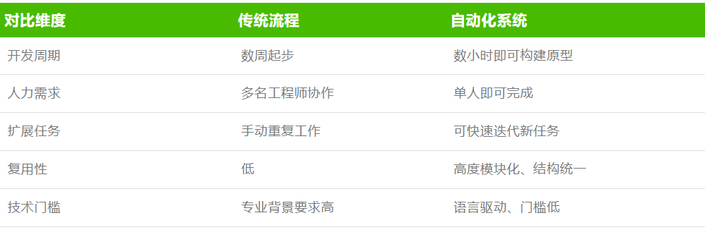 皇冠体育