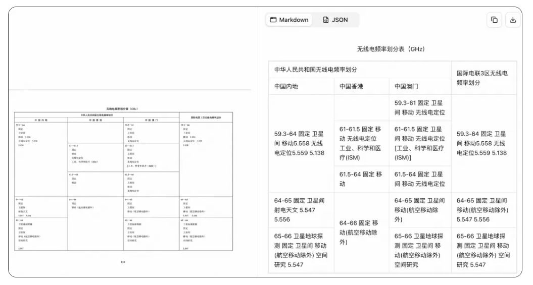 皇冠体育
