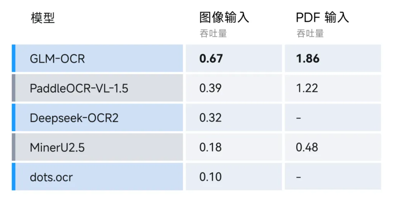 皇冠体育