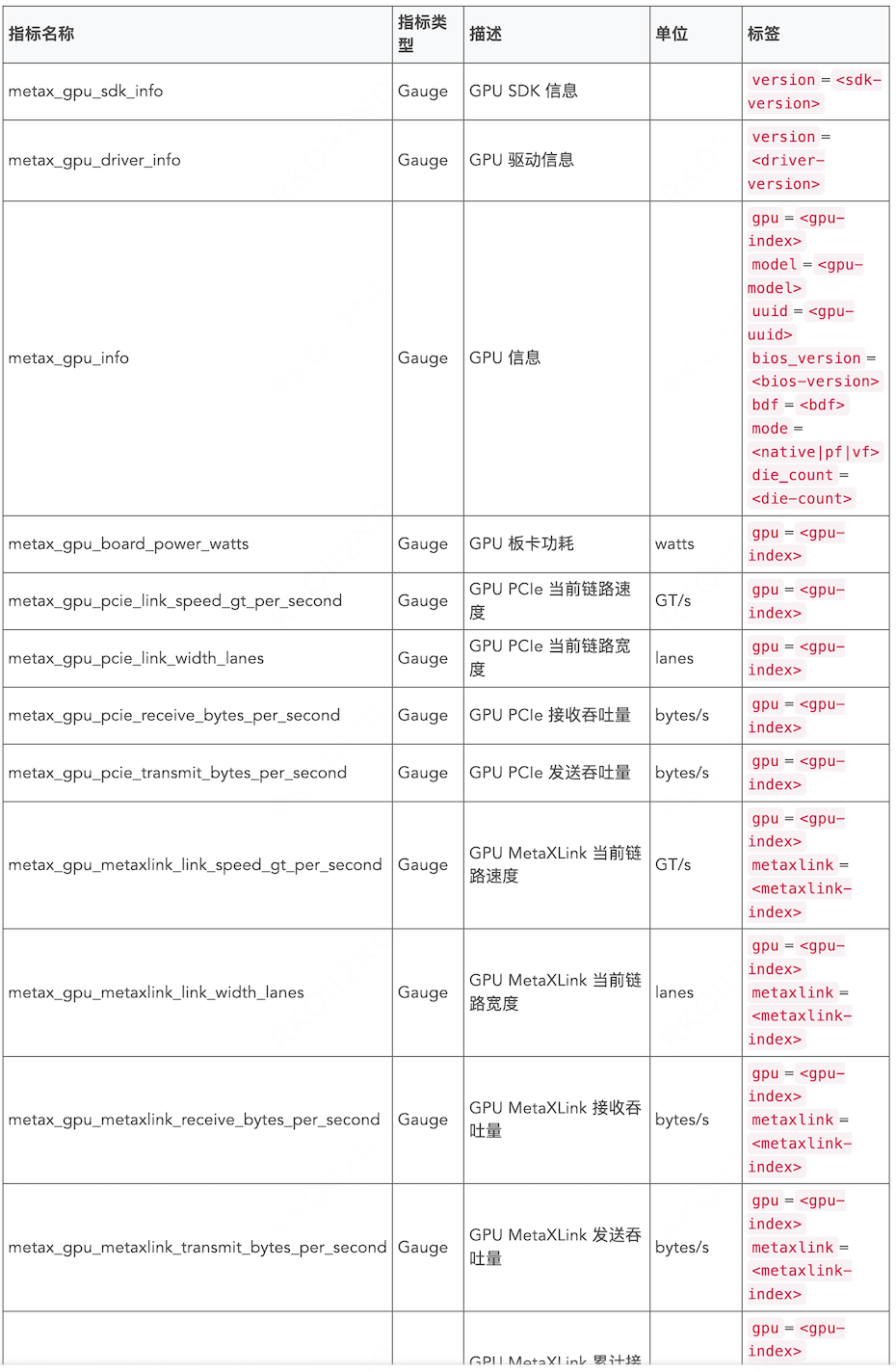 皇冠体育