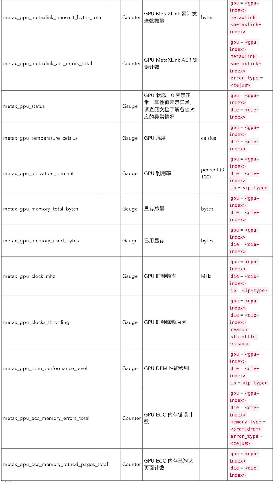 皇冠体育
