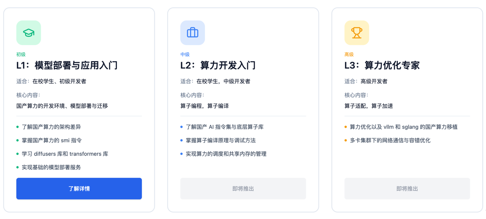 皇冠体育