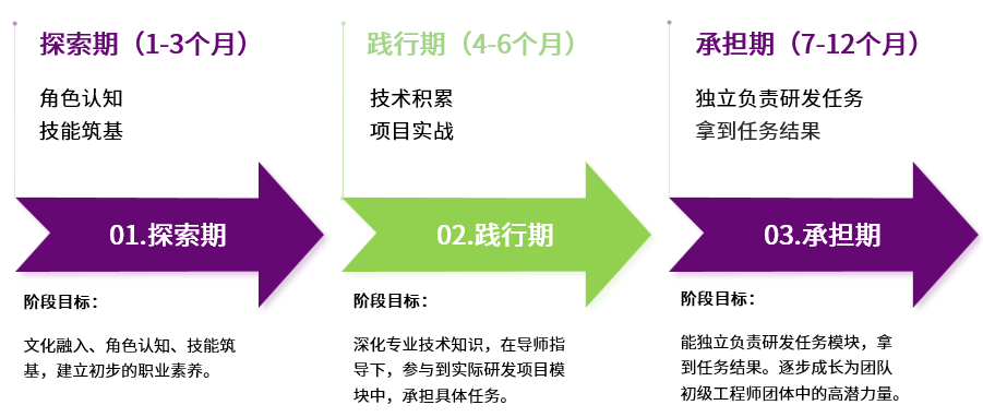 皇冠体育