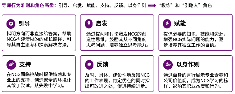 皇冠体育