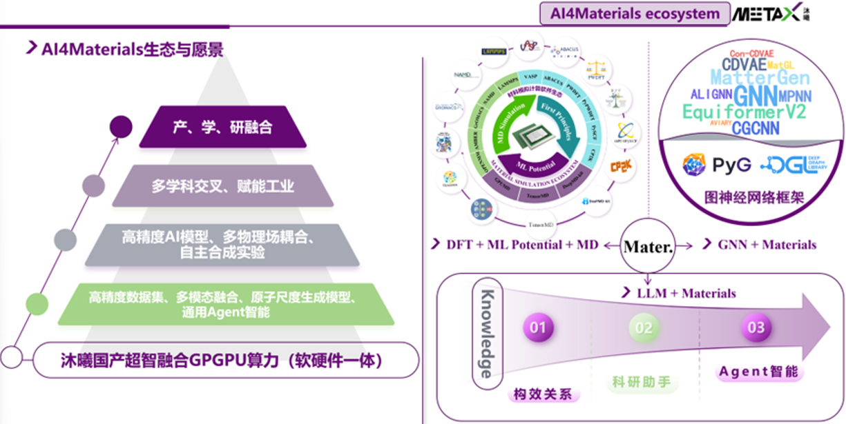 皇冠体育