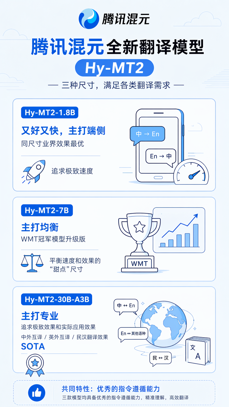 皇冠体育