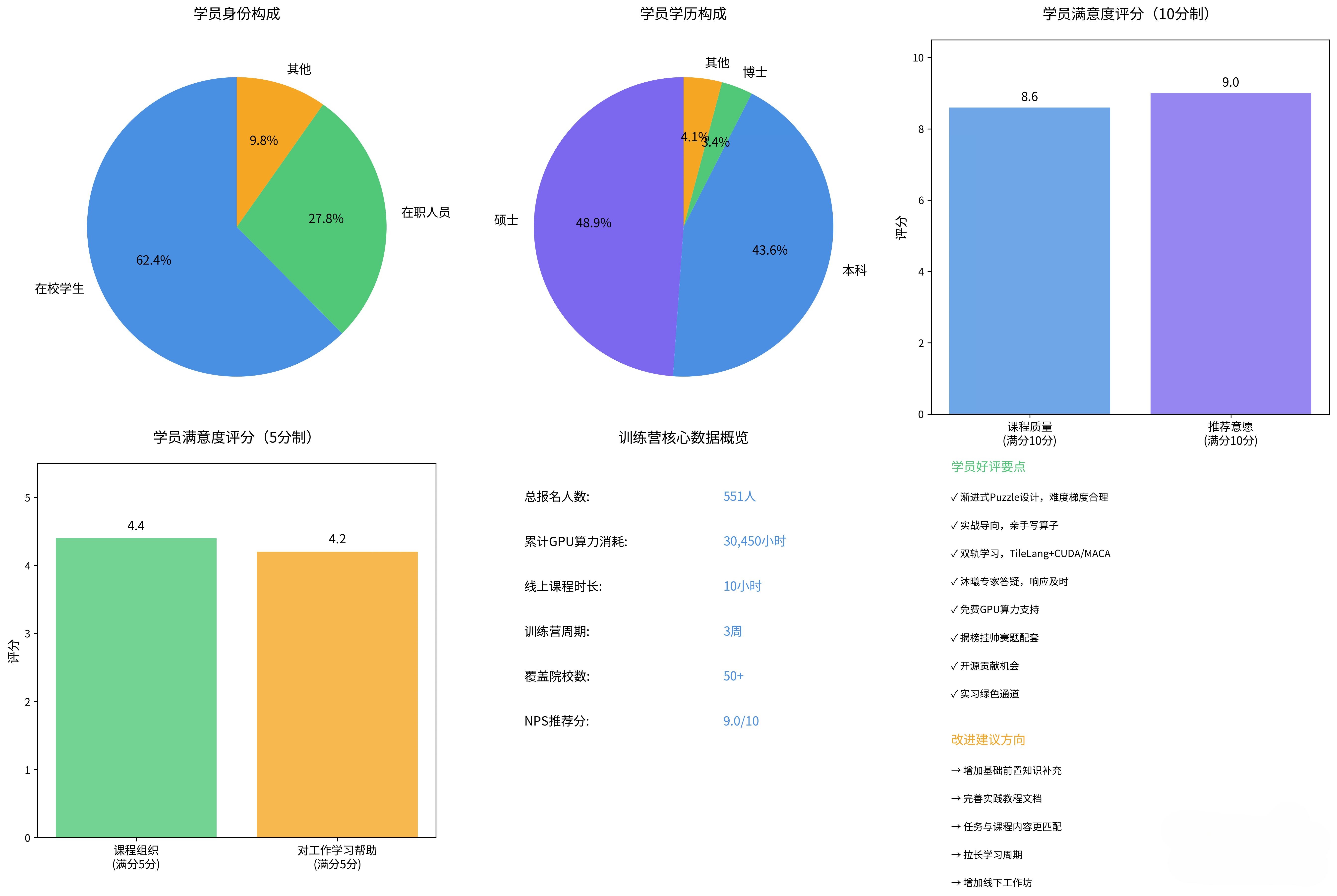 皇冠体育